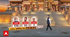 Loksabha Election 2024: 286 सीटों पर फाइनल ओपिनियन पोल, NDA के आंकड़ों ने सबको चौंकाया | ABP News