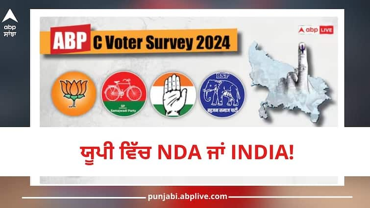 Abp C Voter Opinion Poll 2024 Nda Or India In Up Who Will Get How Many Seats Bjp Vs Bsp Up Seat 0900