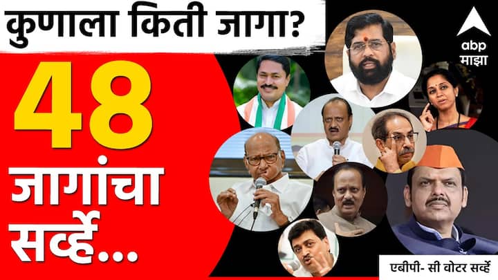 ABP C Voter Opinion Poll Who will win Maharashtra Lok Sabha Election 2024 know details of 48 constituency wise list Mahayuti vs MVA ABP C Voter Opinion Poll : महाराष्ट्रातील कोणत्या मतदारसंघात कोणाचा विजय अन् कोण पराभूत होणार? मतदारसंघनिहाय संपूर्ण सर्व्हे!