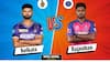IPL 2024: టాస్‌ గెలిచిన రాజస్థాన్‌, కోల్‌కత్తాకు బ్యాటింగ్‌