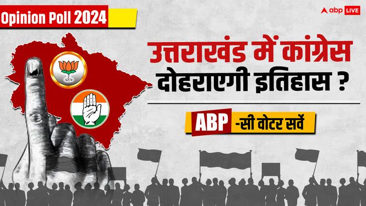 abp c voter opinion poll 2024 uttarakhand 5 lok sabha seat who will win bjp or congress ABP C Voter Opinion Poll 2024: उत्तराखंड में कांग्रेस दोहरा सकती है इतिहास! BJP का क्या होगा? सर्वे में बड़ा दावा