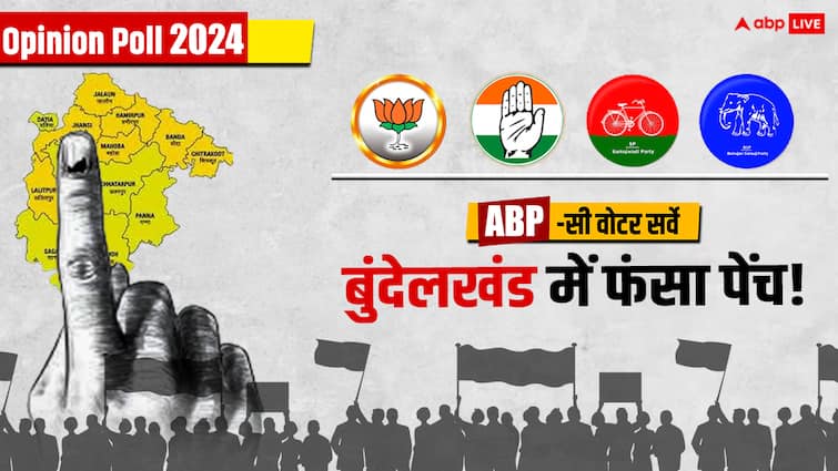 ABP C Voter Opinion Poll 2024  Will India May get over from Bundelkhand lok sabha election 2024 ABP C Voter Opinion Poll 2024: बुंदेलखंड की चार सीटों पर फंसा पेंच? INDIA की नैय्या होगी पार! सर्वे में बड़ा दावा