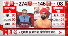 Uttarakhand C Voter Survey: उत्तराखंड की 5 सीटों पर सर्वे, कांग्रेस को लगा तगड़ा झटका ! Elections