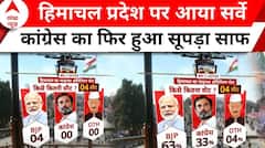 Himachal Pradesh C Voter Survey: 4 सीटों वाले हिमाचल प्रदेश में कांग्रेस का सूपड़ा साफ ! ABP News