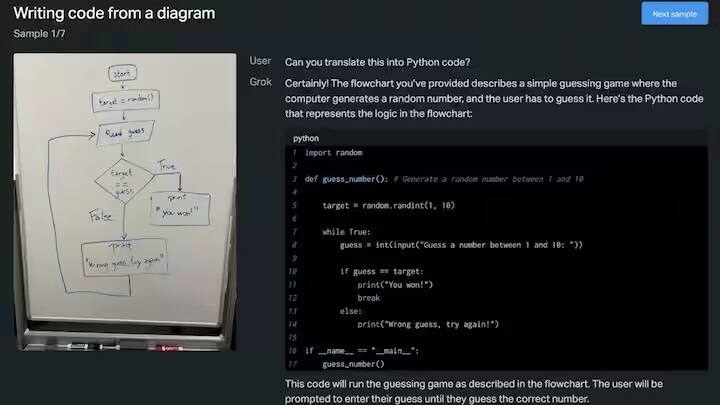આ ઈમેજમાં તમે જોઈ શકો છો કે સાદા પેજ પર કોડિંગ ડાયાગ્રામ કેવી રીતે બને છે. યૂઝર્સે આ રેખાકૃતિને Grok 1.5V પર અપલોડ કરવા અને તેને Python કોડમાં અનુવાદિત કરવા વિનંતી કરી છે. Grok 1.5V એ આ રેખાકૃતિને પાયથોન કોડમાં સફળતાપૂર્વક અનુવાદિત કરીને પ્રતિસાદ આપ્યો.