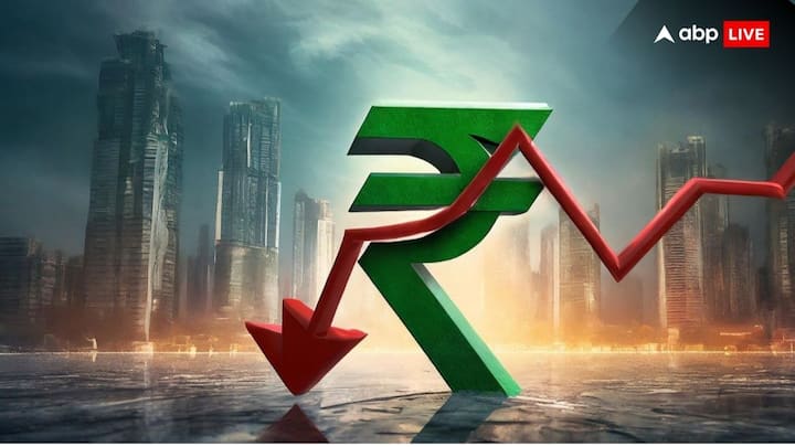 Indian Rupee at All-Time Low level today due to Strong US dollar and Crude oil price surge effect Rupee All-Time Low: डॉलर के सामने 83.53 रुपये के ऑलटाइम निचले स्तर तक गिरा रुपया, निवेशकों को झटका