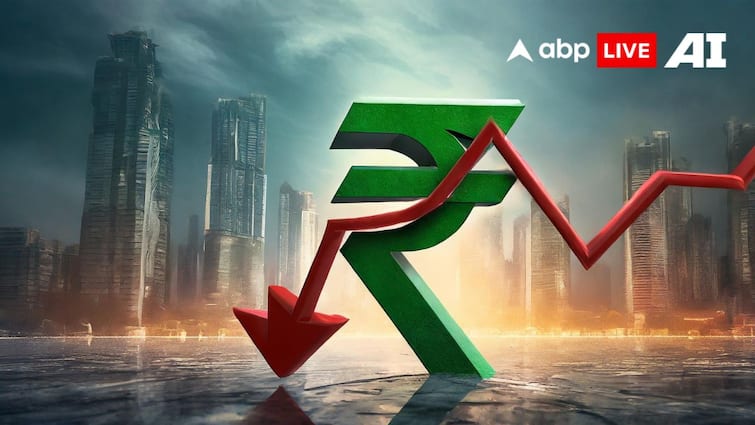 Rupee Closes At Record Low Of 83.57 Per Dollar Due To Global Tension An Delayed Rate Cut वैश्विक तनाव के चलते रुपया रिकॉर्ड कमजोरी के साथ हुआ बंद, 14 पैसे की गिरावट के साथ 83.57 प्रति डॉलर पर क्लोज
