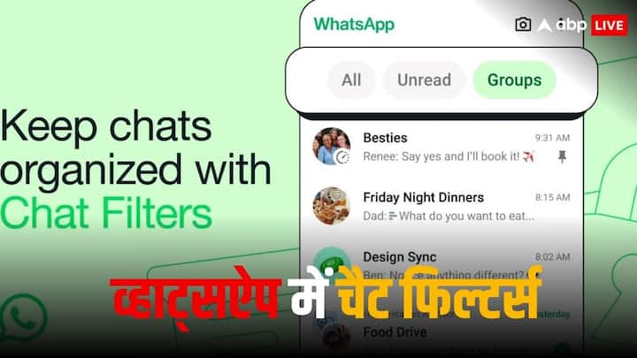 WhatsApp Launches Chat Filters for users WhatsApp में आया चैट फिल्टर, अब मैसेज ढूंढने में नहीं होगी परेशानी