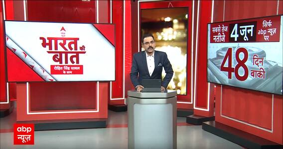 Loksabha Election 2024: यूपी में इंडिया गठबंधन बीजेपी को दे पाएगा चुनौती ? | UP Politics | Breaking