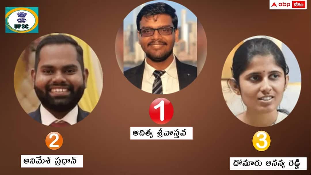 UPSC Civil Services selected Candidates Success Stories which Motivates the Civils Aspirants Civils Toppers: ఇష్టం పెంచుకుంటే, కష్టమేమీ కాదు - సివిల్ సర్వీసెస్ తుది ఫలితాల్లో టాపర్ల వాయిస్