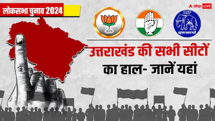 Uttarakhand Lok Sabha Election campaign stopped five seats know the political equation Uttarakhand Lok Sabha Election 2024: उत्तराखंड की पांच सीटों पर थमा चुनाव प्रचार, जानें- क्या है यहां के सियासी समीकरण