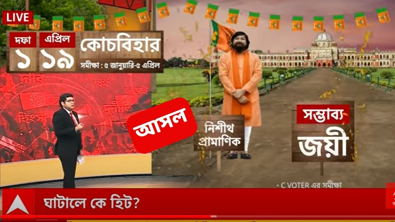 Fact Check: সি ভোটারের ওপিনিয়ন পোল নিয়ে সোশ্যাল মিডিয়ায় ভুয়ো খবর! গুজবে নজর দেবেন না, আসল কী? জেনে নিন এখানে