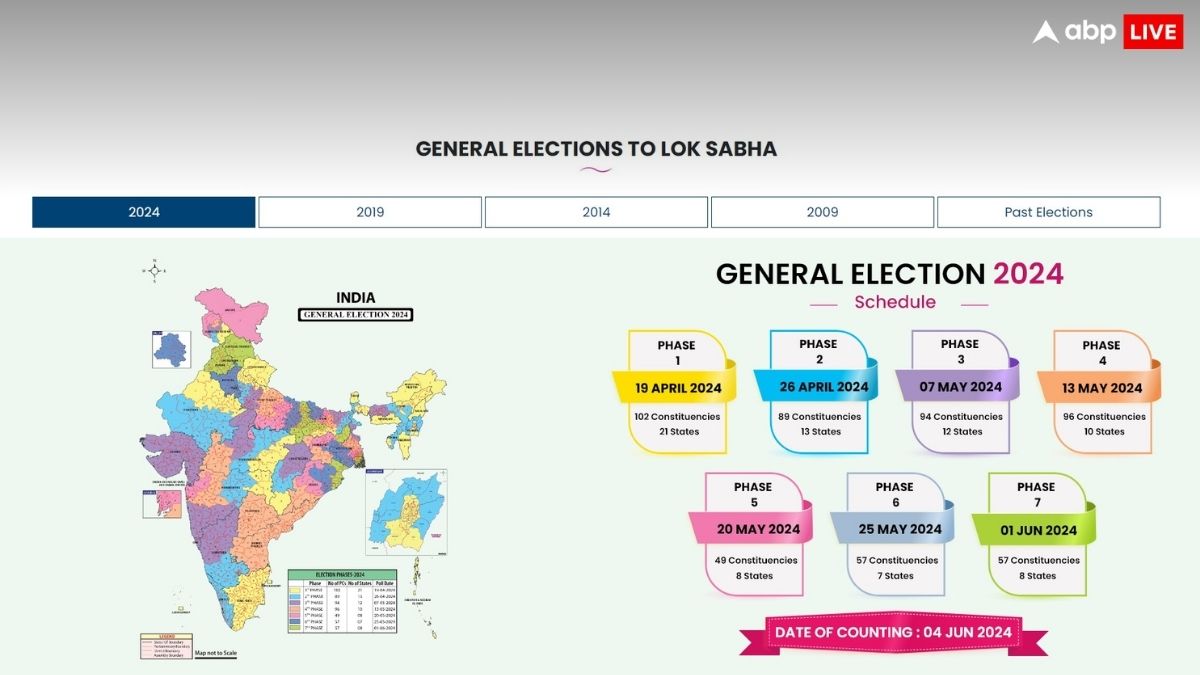 Lok Sabha Elections 2024: लोकसभा चुनाव के पहले चरण का थम गया प्रचार, जानिए 19 अप्रैल को किस राज्य की कितनी सीटों पर होगा मतदान