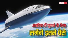 अंतरिक्ष की सैर करने के लिए कितने रुपये करने होंगे खर्च, फिलहाल कैसे तय होता है किराया?