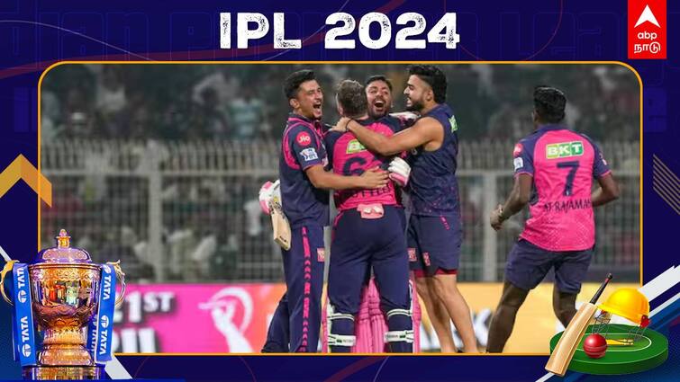 IPL 2024 Updated Points Table, Orange Cap & Purple Cap Holders After KKR vs RR IPL Match IPL 2024 Points Table: மற்றொரு வெற்றியுடன் முதலிடத்தில் ராஜஸ்தான்.. டாப் 4ல் சென்னை அணி.. முழு புள்ளிப்பட்டியல் விவரம்!