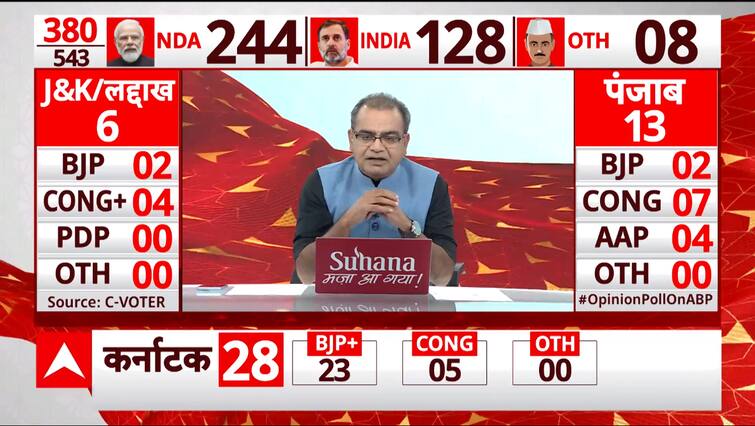 ABP C-Voter Opinion Ballot: Will It Be A Powerful Name Between NDA & I.N.D.I.A Alliance In Maharashtra?