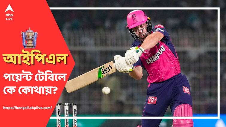 IPL 2024 Points Table Rajasthan Royals leading the chart Kolkata Knight Riders number two entire points table at a glance IPL Points Table: পরপর ২ ম্যাচ জিতে পয়েন্ট টেবিলের শীর্ষে রাজস্থান, দুইয়ে কেকেআর, বাকিরা কে কোথায়?