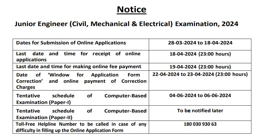 SSC Recruitment:பொறியியல் படிப்பு முடித்தவரா? எஸ்.எஸ்.சி. வேலைவாய்ப்பு- உடனே விண்ணப்பிங்க!