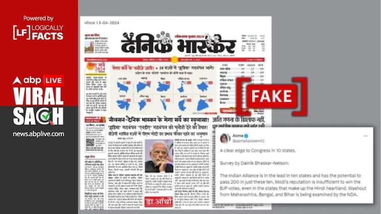 Fake newspaper clipping INDIA bloc win 10 states Dainik Bhaskar abpp Fact check: Doctored newspaper clipping shared to claim survey predicts INDIA bloc win in 10 states