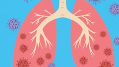 Lung Cancer: सीने में होने वाली इन दिक्कतों को न करें नजरअंदाज, हो सकता है लंग्स कैंसर