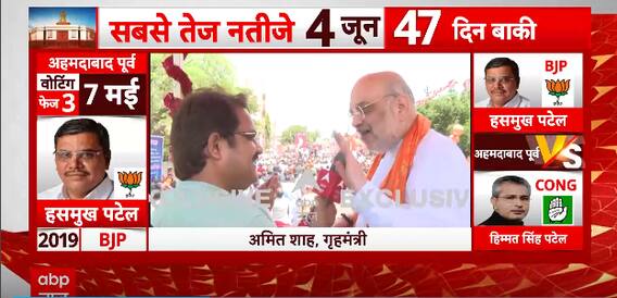 Elections 2024: Amit Shah takes a jibe at Congress over 'EVM glitch' during his roadshow | ABP News