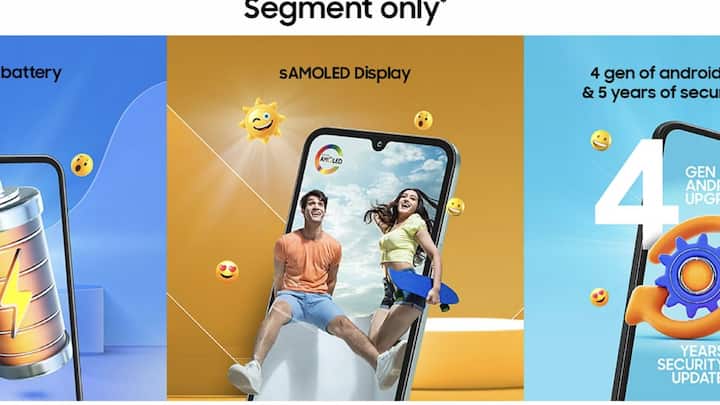The price of 8 GB RAM variant of Samsung Galaxy F15 5G is Rs 15,999.  This phone has been offered for sale on Flipkart.  A discount of Rs 1000 can be availed by paying for this phone through HDFC Bank card.  The first variant of this phone is 4GB + 128GB, which is priced at Rs 12,999 and the second variant is 6GB + 128GB, which is priced at Rs 14,999.