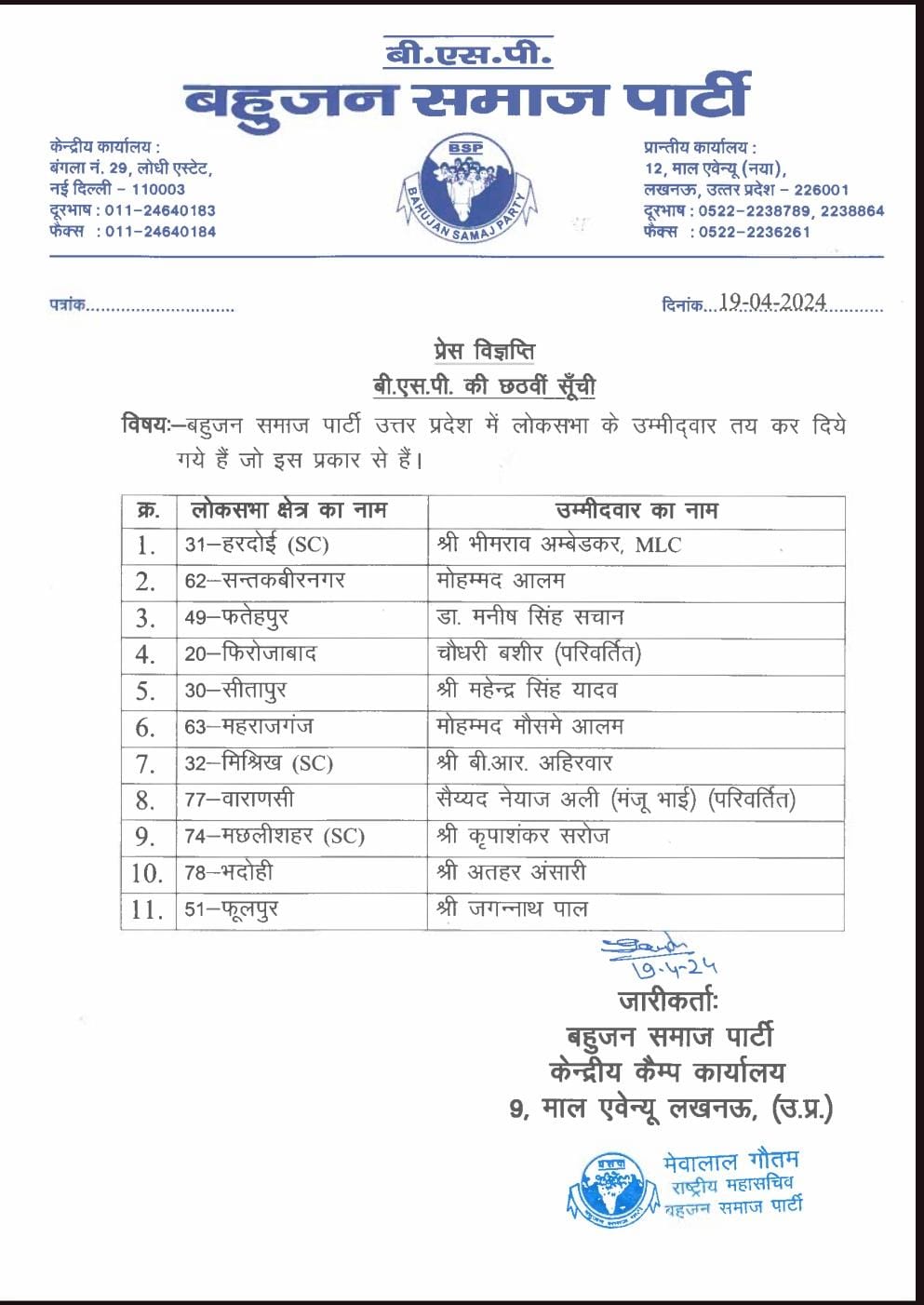 BSP Candidate List: मायावती ने भीमराव अम्बेडकर को हरदोई से दिया टिकट, लोकसभा चुनाव के लिए बसपा की छठी लिस्ट जारी