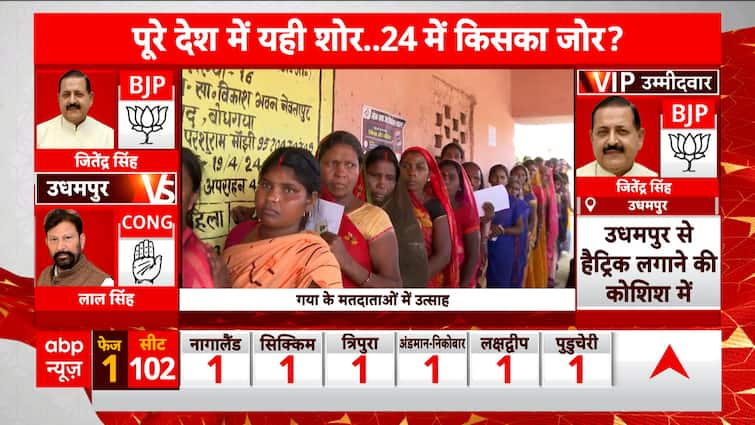 Bihar LS Polls Voting Part 1: Large crowd gathers at Gaya polling sales space, Watch Video | ABP Information