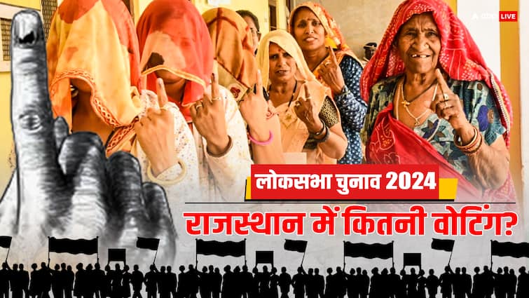 राजस्थान में पहले चरण के लिए वोटिंग खत्म, 6 बजे तक 51.16 फीसदी हुआ मतदान, नागौर-चूरू में झड़प