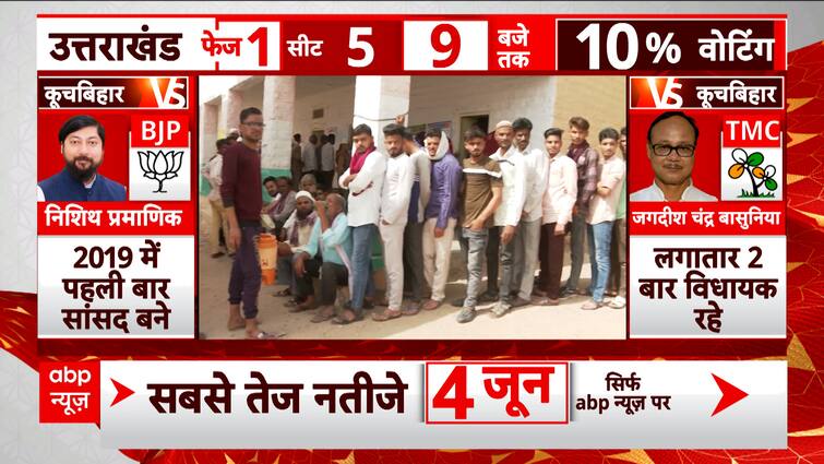 Rajasthan Polls Section 1: ‘It Was A Half Of Compulsion’ Why Did Nagpur Voter Say This Assertion?