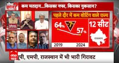 Sandeep Chaudhary: मुरादाबाद में 5% कम हुआ मतदान, बिगड़ा समीकरण ? Lok Sabha Elections | Seedha Sawal