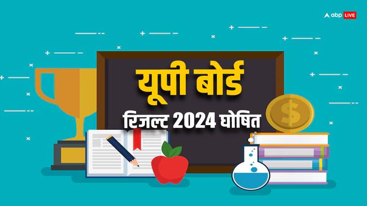 UP Board Result 2024 Anshika Yadav topped in 10th in Gorakhpur and Shweta Singh top in 12th Result ann UP Board Result 2024: गोरखपुर में अंशिका यादव ने 10वीं में टॉप किया, 12वीं में श्वेता सिंह लहराया परचम