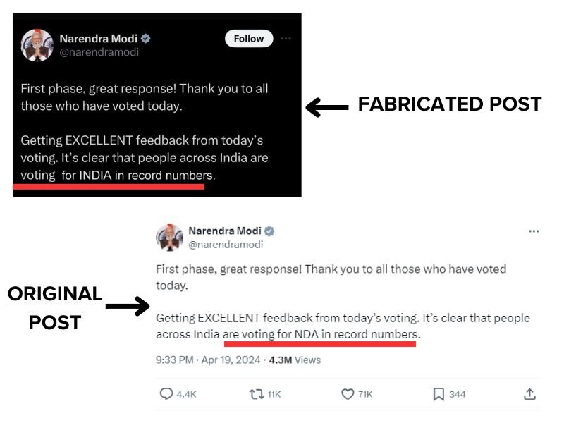 Fact Check: PM Modi’s X Post Altered To Show Him Hail ‘Record Votes’ For INDIA Bloc In 1st Phase