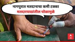 Nagpur : मतदानाचा कमी टक्का, नागपूरकर बेजबाबदार नाहीत तर निवडणूक आयोगाचा मतदारयाद्यांचा भोंगळ कारभार कारणीभूत