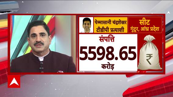 तेलंगाना-आंध्रप्रदेश में चुनाव के इन रईस उम्मीदवारों की संपत्ति जान रह जाएंगे दंग | 2024 Polls