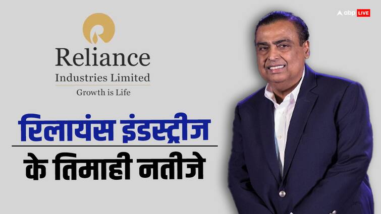 Reliance Q4 Results Reliance Industries Posts 1 Lakh Crore Net Profit In FY24 10 Rupees per Share Dividend Declared Reliance Q4 Results: मुकेश अंबानी की रिलायंस इंडस्ट्रीज ने रचा इतिहास, 1 लाख करोड़ मुनाफा कमाने वाली बनी पहली कंपनी