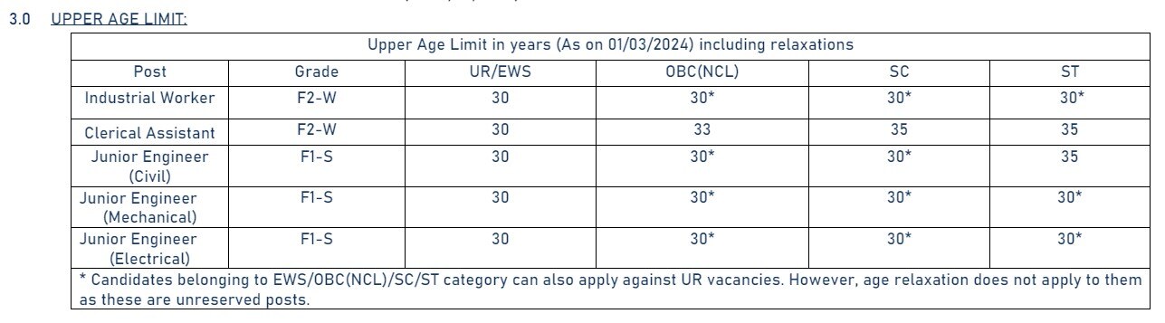 NLC Recruitment:டிப்ளமோ தேர்ச்சி போதும்; என்.எல்.சி.யில் வேலை - உடனே விண்ணப்பிங்க!