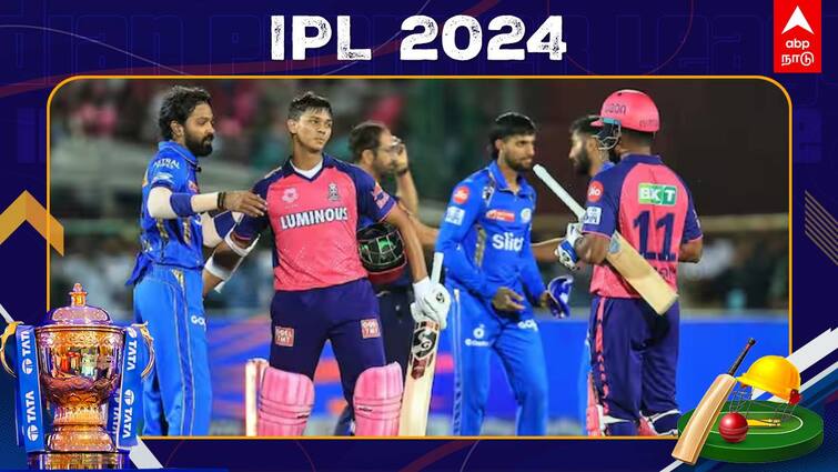 IPL 2024 Updated Points Table, Orange Cap & Purple Cap Holders After RR vs MI IPL Match IPL 2024 Points Table: ராஜஸ்தான் முதலிடம்.. அப்போ! சென்னைக்கு எந்த இடம்..? புள்ளிப்பட்டியல் விவரம் இதோ!