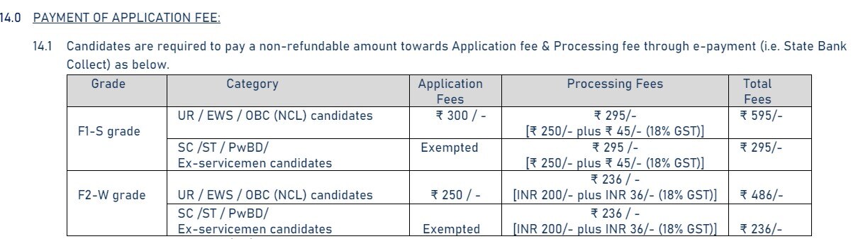 NLC Recruitment:டிப்ளமோ தேர்ச்சி போதும்; என்.எல்.சி.யில் வேலை - உடனே விண்ணப்பிங்க!