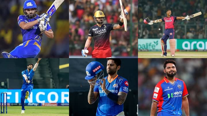 Predicted Players Who May Part Of Team India In T20 World Cup 2024 Here Know Complete List Latest Sports इन 9 खिलाड़ियों की टी20 वर्ल्ड कप टीम में जगह है पक्की, IPL में कर रहे धमाकेदार प्रदर्शन