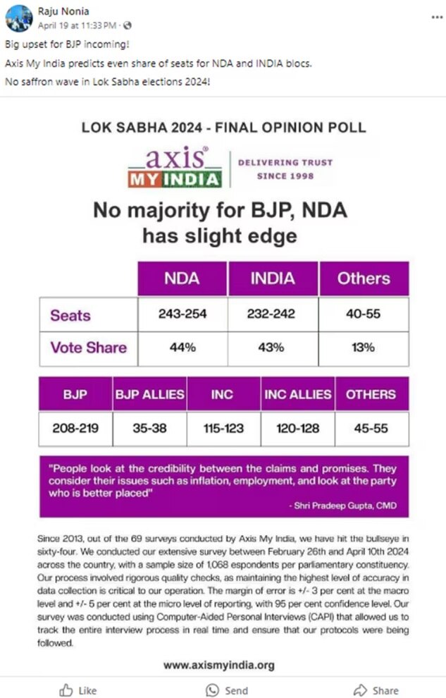 PTI Fact Check: એક્સિસ માય ઇન્ડિયાના નામ પર શેર થઇ રહ્યો છે સર્વે, જાણો વાયરલ આંકડાઓની હકીકત