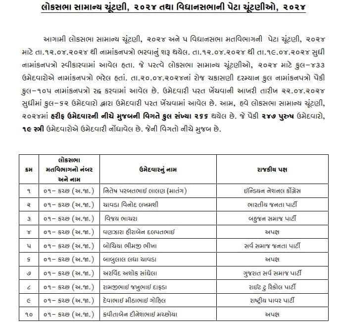આગામી લોકસભા ચૂંટણીમાં  4 કરોડ 97 લાખ 69 હજાર જેટલા  મતદારો મતદાન કરી શકશે