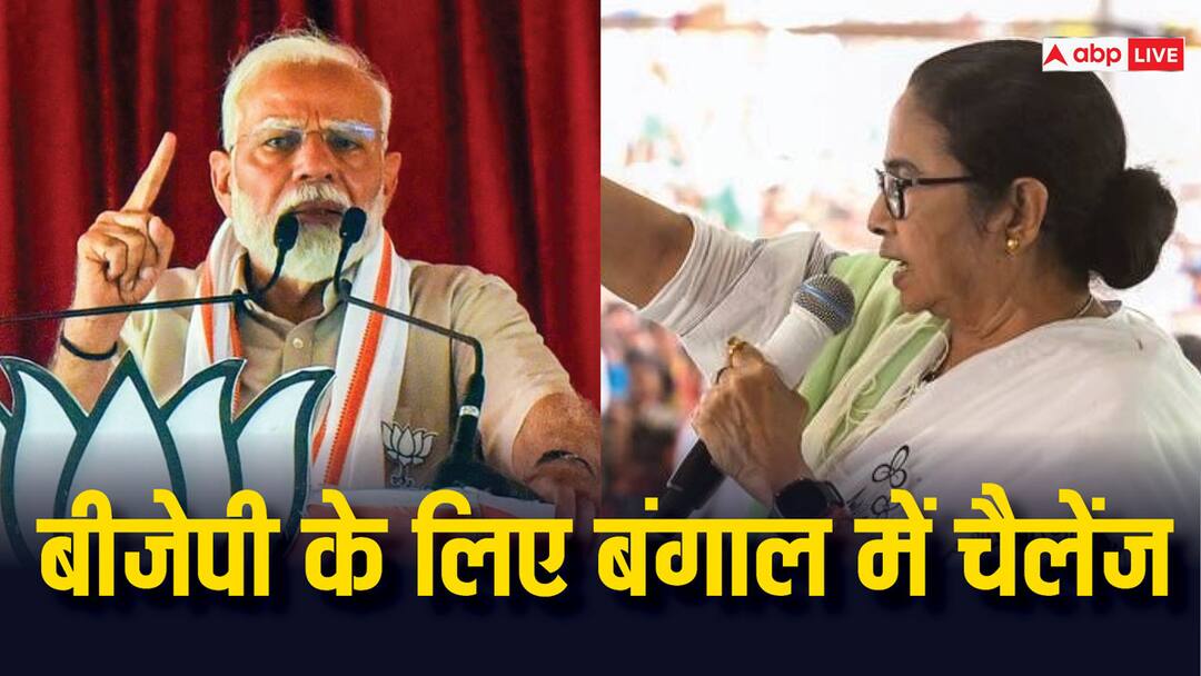 Lok Sabha Elections 2024: दूसरे चरण में दीदी ममता के गढ़ में BJP के लिए लड़ाई कितनी मुश्किल? आसान भाषा में समझें Lok Sabha Election 2024 How important battle of Bengal for BJP in second phase Lok Sabha Elections 2024: दूसरे चरण में दीदी ममता के गढ़ में BJP के लिए लड़ाई कितनी मुश्किल? आसान भाषा में समझें