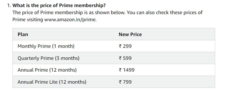 Netflix, Prime, Zee5 or Hotstar, which OTT platform's plan is cheapest?  Know complete details