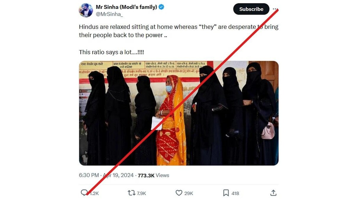 Fact Check: 2022 Image Of Varanasi Voters Shared With False Context About Muslim Population