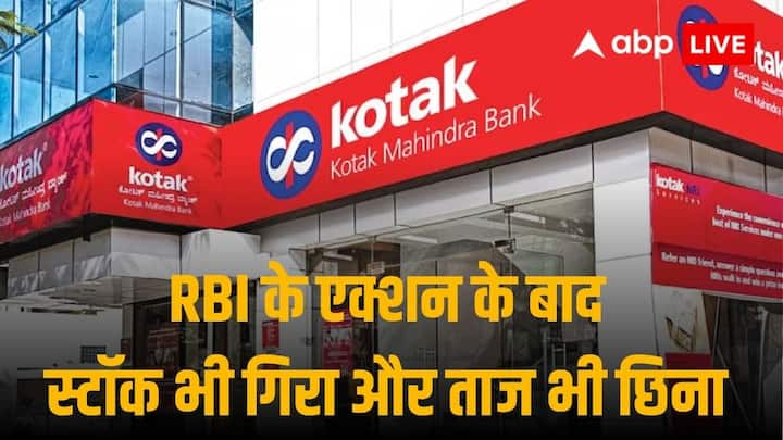 Kotak Mahindra Bank Stock Saw Tsunami After RBI Action Axis Bank Takes Position Of 4th Largest Bank From it कोटक महिंद्रा बैंक के स्टॉक में 12% की गिरावट से सदमे में शेयरधारक, एक्सिस ने छिन लिया चौथे बड़े बैंक का ताज