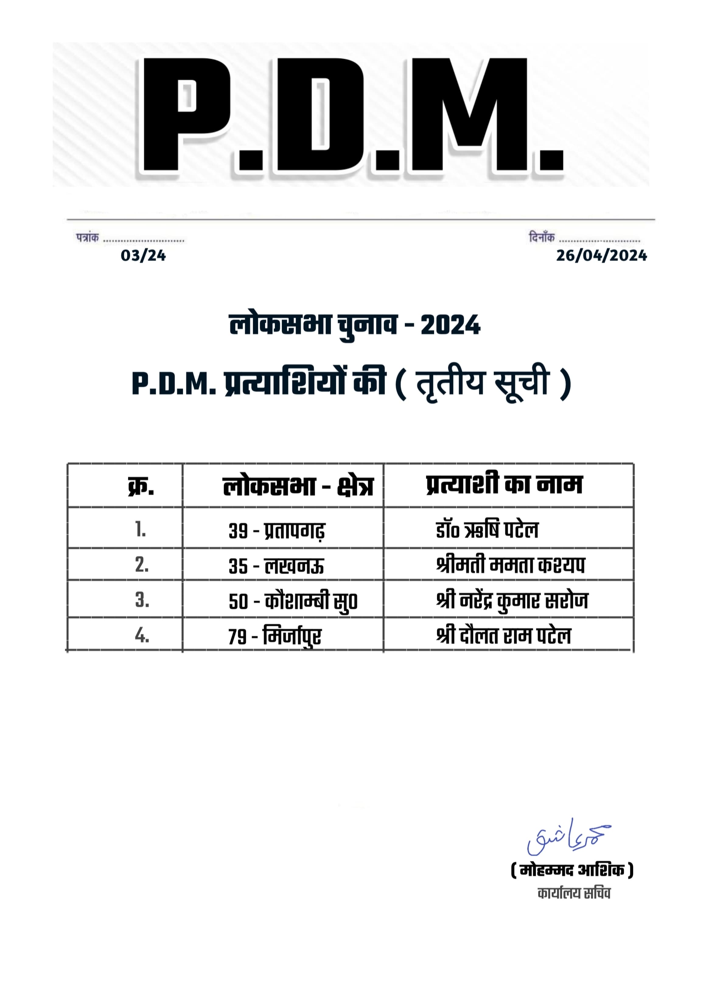 Lok Sabha Election 2024: ओवैसी-पल्लवी पटेल के PDM मोर्चे की तीसरी लिस्ट जारी, अनुप्रिया पटेल के खिलाफ इन्हें दिया टिकट