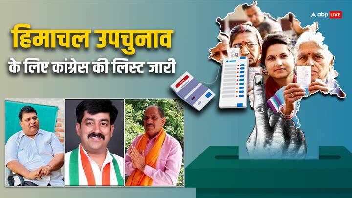 Congress Candidate List fro Himachal Pradesh bye election Ranjit Singh Rana Rakesh Kalia Vivek Sharma got ticket हिमाचल विधानसभा उपचुनाव के लिए कांग्रेस की लिस्ट, BJP से आए दो नेताओं को टिकट