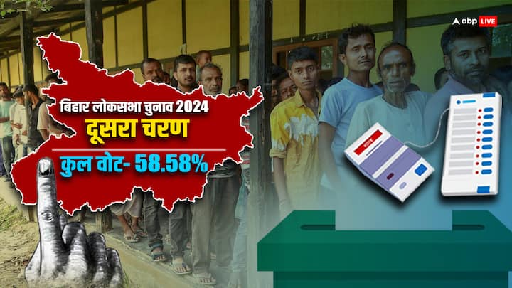 Bihar 2nd Phase Voting Updates Voting Boycotted at 11 Centres Liquor Seized of Crores Rupees 10 Big Points ANN 11 केंद्रों पर वोट का बहिष्कार, करोड़ों की शराब जब्त, बिहार में दूसरे चरण का चुनाव कैसा रहा? | 10 बड़ी बातें