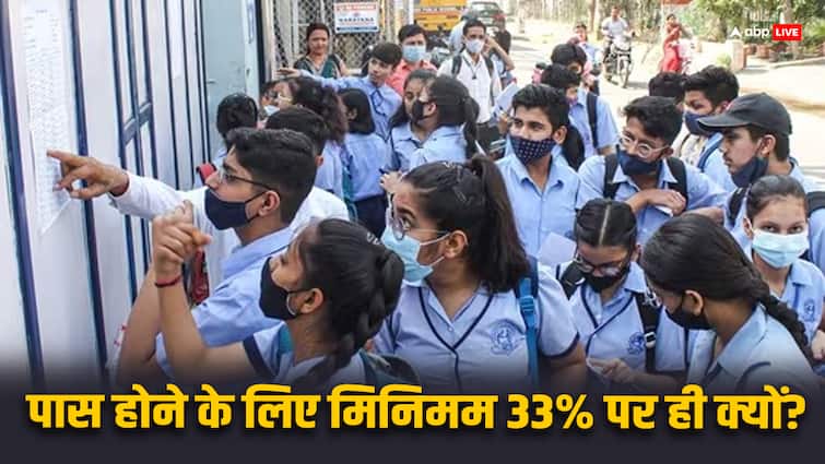 एग्जाम में पास होने के लिए मिनिमम 33% ही क्यों चाहिए? बेहद रोचक है इसके पीछे की वजह minimum 33% required to pass the exam The reason behind this is very interesting एग्जाम में पास होने के लिए मिनिमम 33% ही क्यों चाहिए? बेहद रोचक है इसके पीछे की वजह